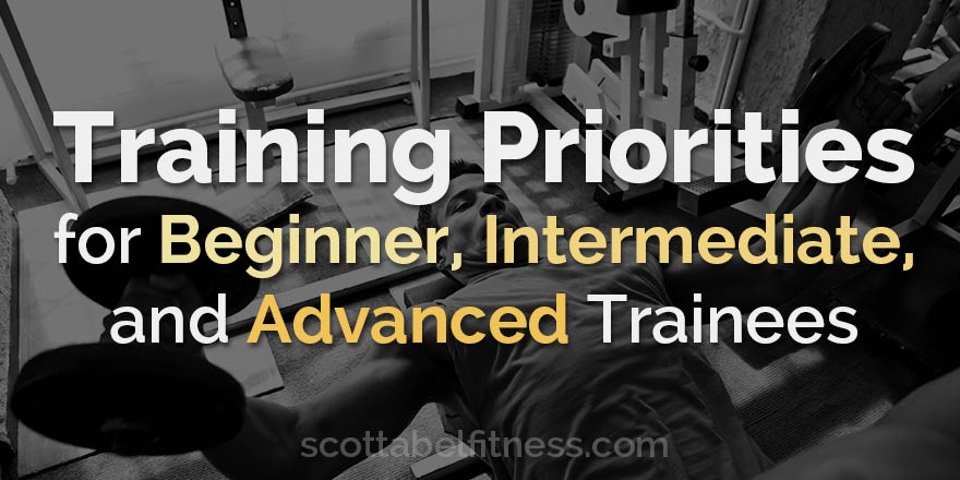 Training Priorities for Beginner, Intermediate, and Advanced Trainees